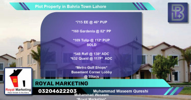 Residential Plot for Sale in Bahria Town, Lahore - (BP-73075)