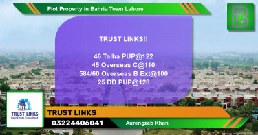 Residential Plot for Sale in Bahria Town, Lahore - (BP-73081)