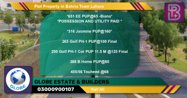 Residential Plot for Sale in Bahria Town, Lahore - (BP-73083)