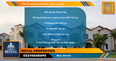 Residential Plot for Sale in Bahria Town, Lahore - (BP-73086)