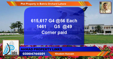 Residential Plot for Sale in Bahria Orchard, Lahore - (BP-73158)