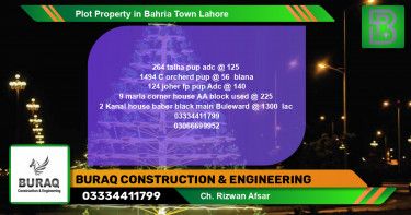 Residential Plot for Sale in Bahria Town, Lahore - (BP-73167)
