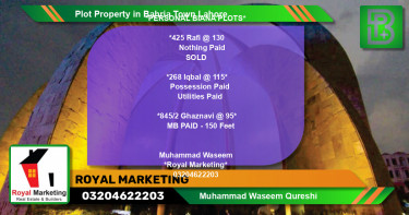 Residential Plot for Sale in Bahria Town, Lahore - (BP-73181)