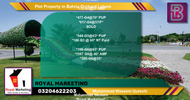 Residential Plot for Sale in Bahria Orchard, Lahore - (BP-73193)