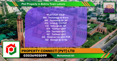 Residential Plot for Sale in Bahria Town, Lahore - (BP-73209)