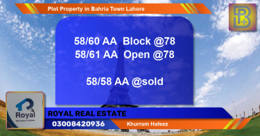 Residential Plot for Sale in Bahria Town, Lahore - (BP-73211)