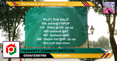 Residential Plot for Sale in Bahria Town, Lahore - (BP-73222)