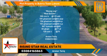 Residential Plot for Sale in Bahria Town, Lahore - (BP-73223)
