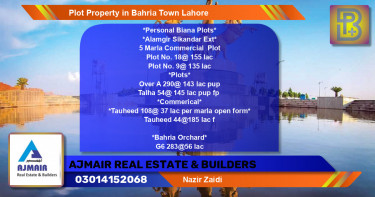 Commercial Plot for Sale in Bahria Town, Lahore - (BP-73227)