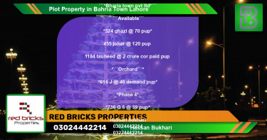 Residential Plot for Sale in Sector F - Ghazi Block -  Bahria Town, Lahore - (BP-73240)