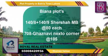 Residential Plot for Sale in Bahria Town, Lahore - (BP-73321)