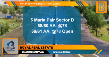 Residential Plot for Sale in Bahria Town, Lahore - (BP-73325)