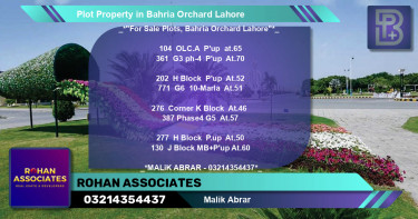 Residential Plot for Sale in Bahria Orchard, Lahore - (BP-73346)