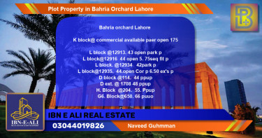 Commercial Plot for Sale in Bahria Orchard, Lahore - (BP-73411)