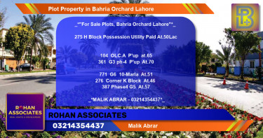 Residential Plot for Sale in Bahria Orchard, Lahore - (BP-73418)