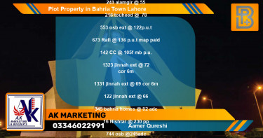 Residential Plot for Sale in Bahria Town, Lahore - (BP-73423)