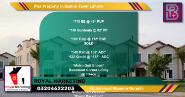 Residential Plot for Sale in Bahria Town, Lahore - (BP-73440)