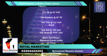 Residential Plot for Sale in Bahria Town, Lahore - (BP-73484)