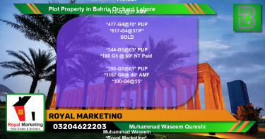 Residential Plot for Sale in Bahria Orchard, Lahore - (BP-73486)