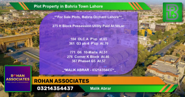 Residential Plot for Sale in Bahria Town, Lahore - (BP-73505)