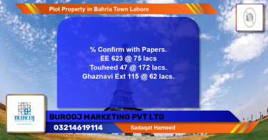 Residential Plot for Sale in Bahria Town, Lahore - (BP-73513)