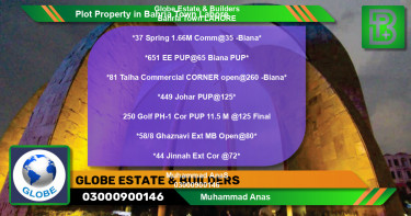 Commercial Plot for Sale in Bahria Town, Lahore - (BP-73573)