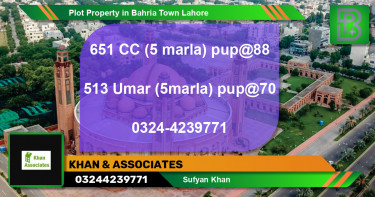 Residential Plot for Sale in Bahria Town, Lahore - (BP-73577)