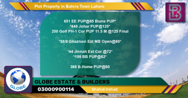 Residential Plot for Sale in Bahria Town, Lahore - (BP-73579)
