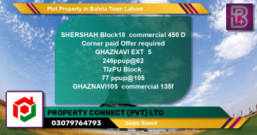 Commercial Plot for Sale in Bahria Town, Lahore - (BP-73602)