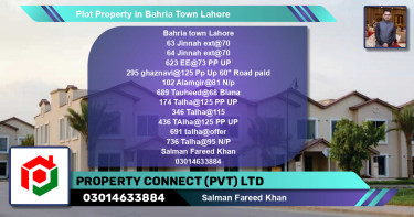 Residential Plot for Sale in Bahria Town, Lahore - (BP-73626)