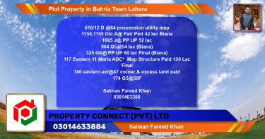 Residential Plot for Sale in Bahria Town, Lahore - (BP-73628)