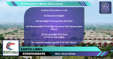 Residential Plot for Sale in Bahria Town, Lahore - (BP-73634)