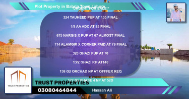 Residential Plot for Sale in Bahria Town, Lahore - (BP-73637)