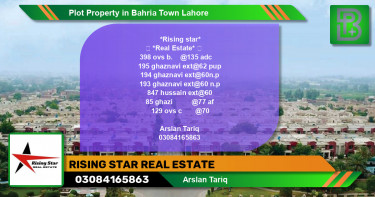 Residential Plot for Sale in Bahria Town, Lahore - (BP-73641)