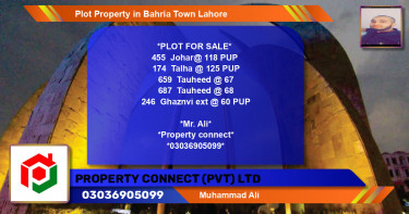 Residential Plot for Sale in Bahria Town, Lahore - (BP-73666)