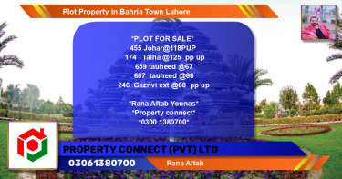 Residential Plot for Sale in Bahria Town, Lahore - (BP-73682)