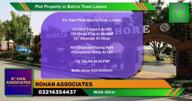 Residential Plot for Sale in Bahria Town, Lahore - (BP-73742)