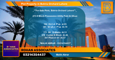 Residential Plot for Sale in Bahria Orchard, Lahore - (BP-73743)