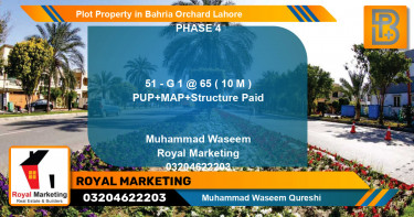 Residential Plot for Sale in Bahria Orchard, Lahore - (BP-73783)