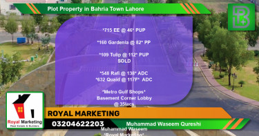 Residential Plot for Sale in Bahria Town, Lahore - (BP-73785)