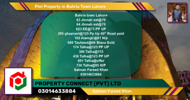 Residential Plot for Sale in Bahria Town, Lahore - (BP-73817)