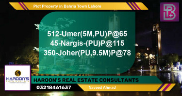 Residential Plot for Sale in Bahria Town, Lahore - (BP-73849)