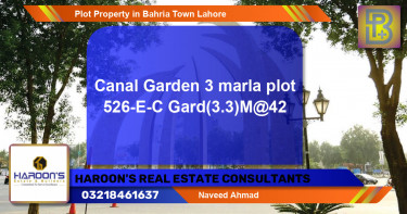 Residential Plot for Sale in Bahria Town, Lahore - (BP-73850)