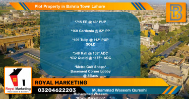 Residential Plot for Sale in Bahria Town, Lahore - (BP-73866)