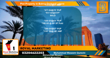 Residential Plot for Sale in Bahria Orchard, Lahore - (BP-73867)