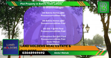Residential Plot for Sale in Bahria Town, Lahore - (BP-73923)
