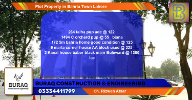 Residential Plot for Sale in Bahria Town, Lahore - (BP-73957)