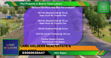 Residential Plot for Sale in Bahria Town, Lahore - (BP-74052)