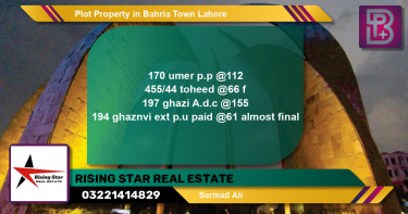 Residential Plot for Sale in Bahria Town, Lahore - (BP-74062)