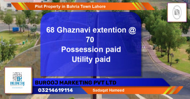 Residential Plot for Sale in Bahria Town, Lahore - (BP-74086)